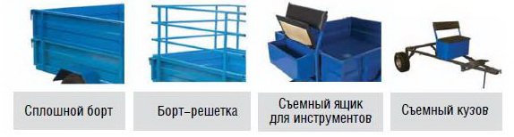 Съемный кузов - трансформирует прицеп в платформу для перевозки длинномерных грузов. Съемный кузов - трансформирует прицеп в платформу для перевозки длинномерных грузов.